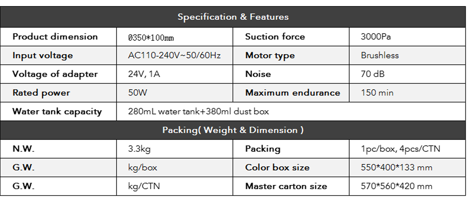 Robot Vacuum Cleaner Manufacturer