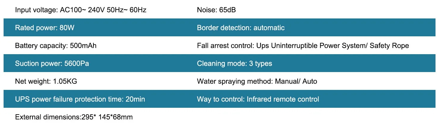 robot window cleaner
