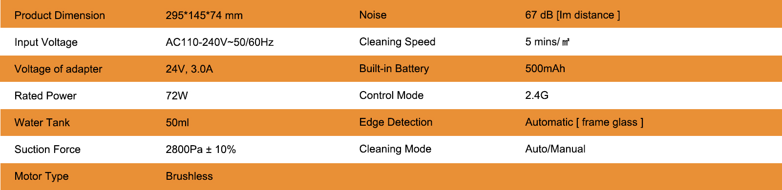 electric cleaning equipment