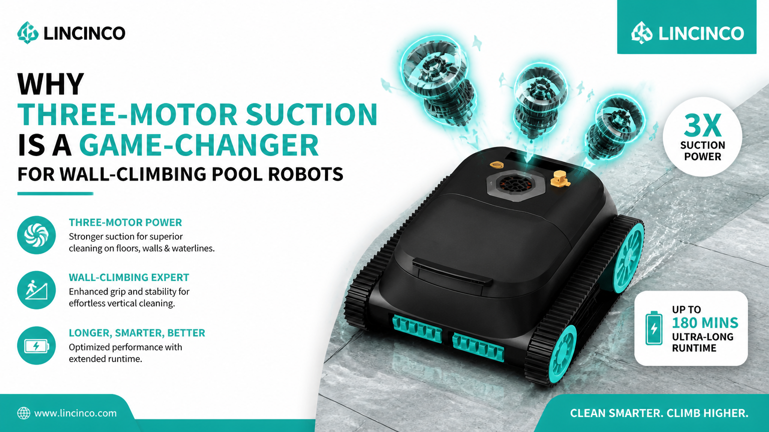 Why Three-Motor Suction Is a Game-Changer for Wall-Climbing Pool Robots
