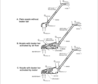 Fluid Dynamics inside the Nozzle Assembly，AI 生成