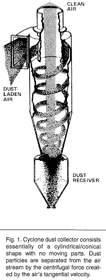 The Mechanics of Cyclonic Air-Dust Separation，AI 生成