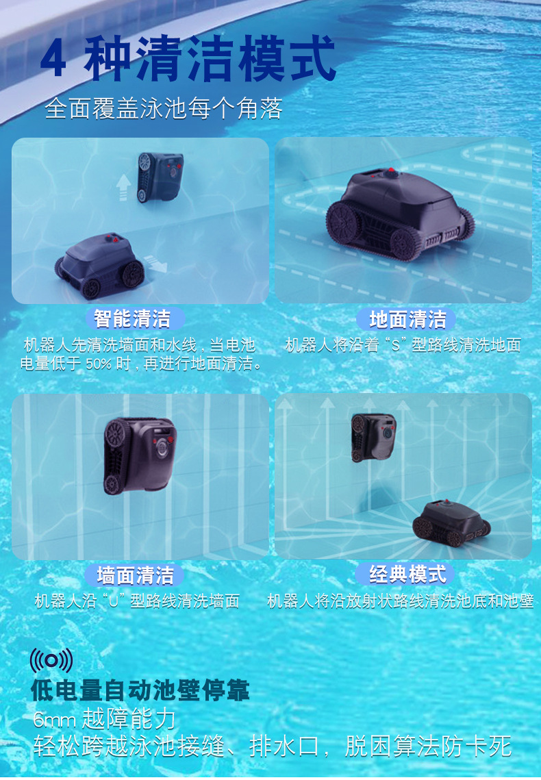4种清洁模式.jpg