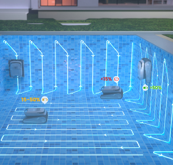 True 90&deg; Wall Climbing with Dynamic Sensing